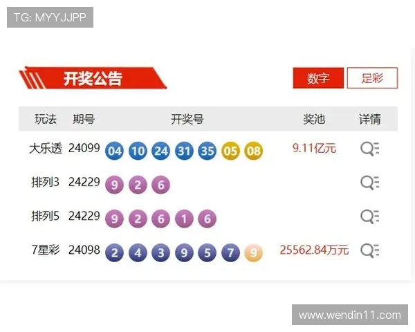 大乐透开奖号码今日最新公布结果